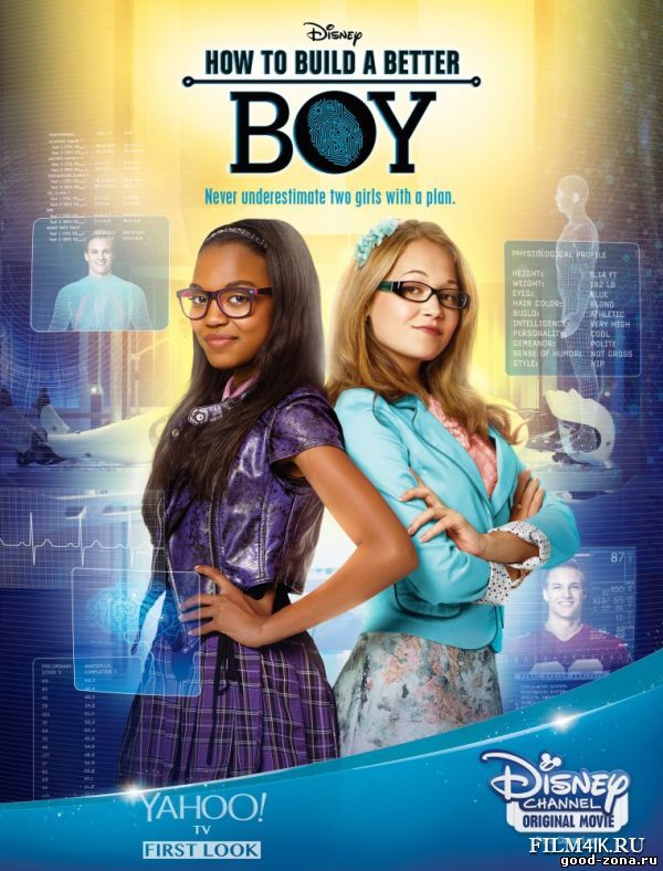 Как создать идеального парня