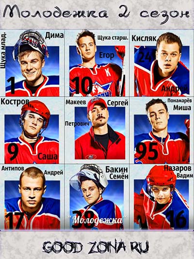 Молодежка 2 сезон (все серии)